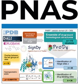 Our paper was published in PNAS